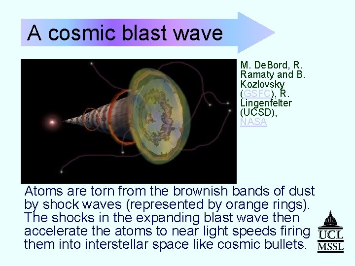 A cosmic blast wave M. De. Bord, R. Ramaty and B. Kozlovsky (GSFC), R.