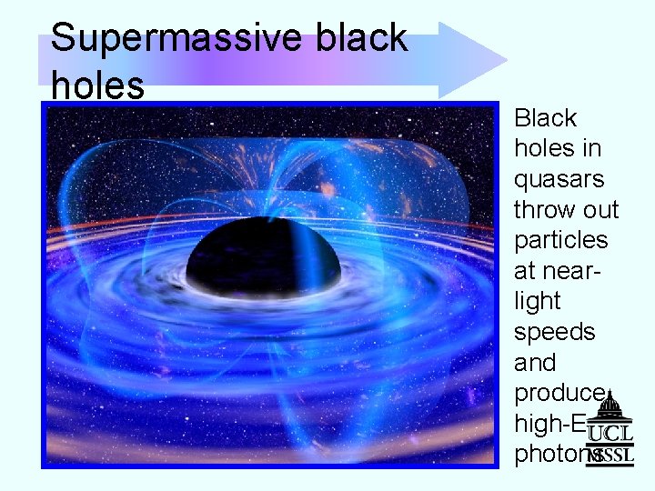 Supermassive black holes Black holes in quasars throw out particles at nearlight speeds and