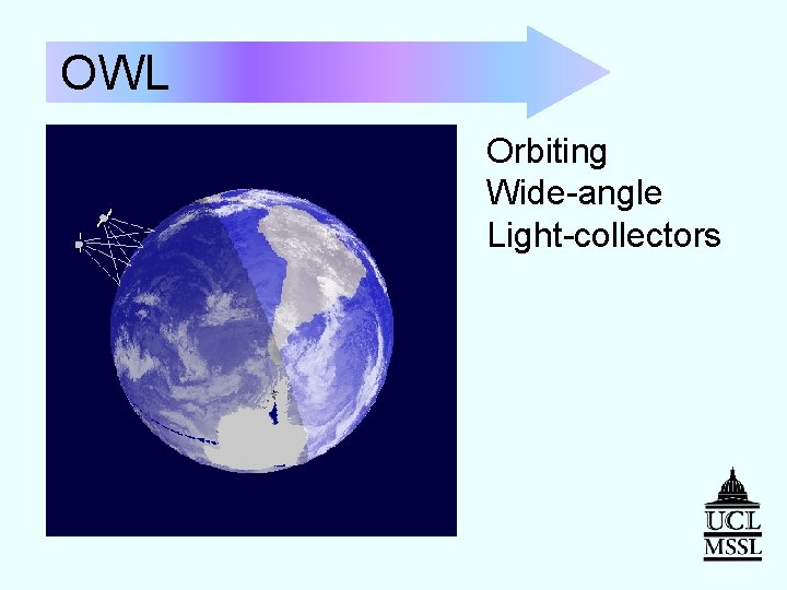 OWL Orbiting Wide-angle Light-collectors 