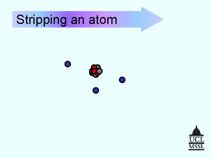 Stripping an atom 