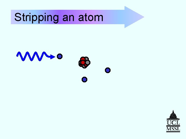 Stripping an atom 