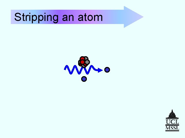 Stripping an atom 