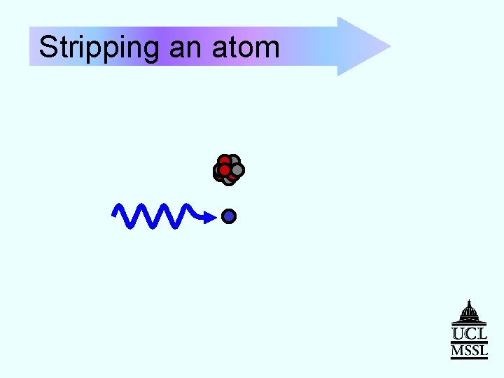 Stripping an atom 