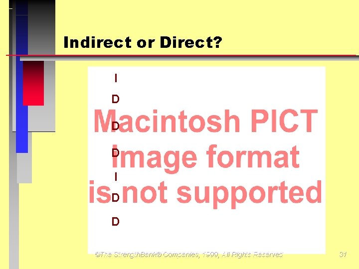 Indirect or Direct? I D D D I D D ©The Strength. Bank® Companies,