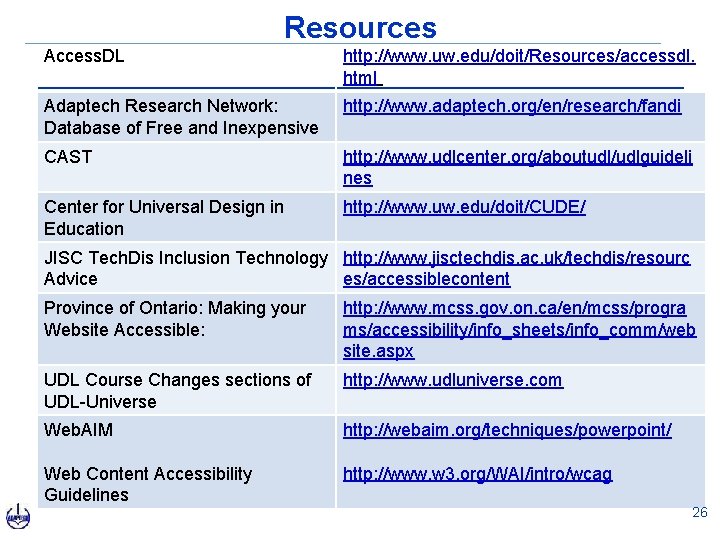 Resources Access. DL http: //www. uw. edu/doit/Resources/accessdl. html Adaptech Research Network: Database of Free
