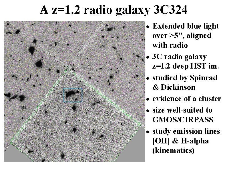 A z=1. 2 radio galaxy 3 C 324 · Extended blue light · ·