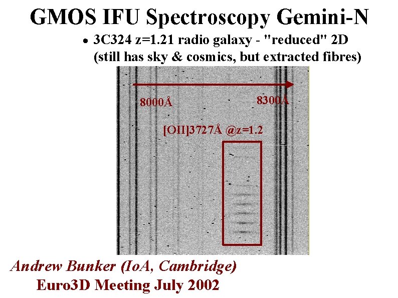 GMOS IFU Spectroscopy Gemini-N · 3 C 324 z=1. 21 radio galaxy - "reduced"