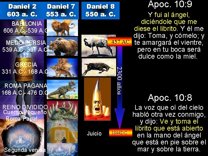 Daniel 2 603 a. C. Daniel 7 553 a. C. Daniel 8 550 a.