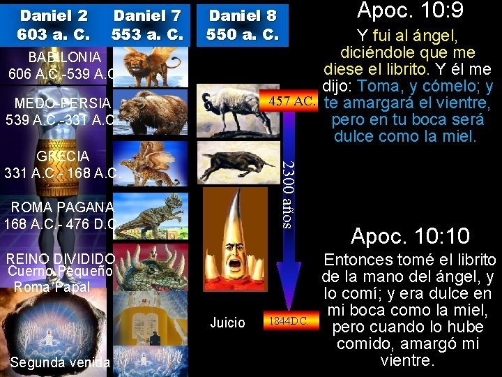 Daniel 2 603 a. C. Daniel 7 553 a. C. Daniel 8 550 a.