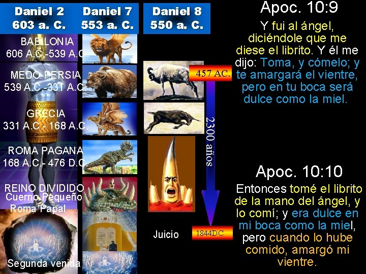 Daniel 2 603 a. C. Daniel 7 553 a. C. Daniel 8 550 a.