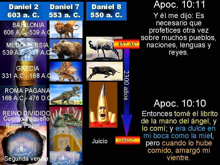 Daniel 2 603 a. C. Daniel 7 553 a. C. Daniel 8 550 a.