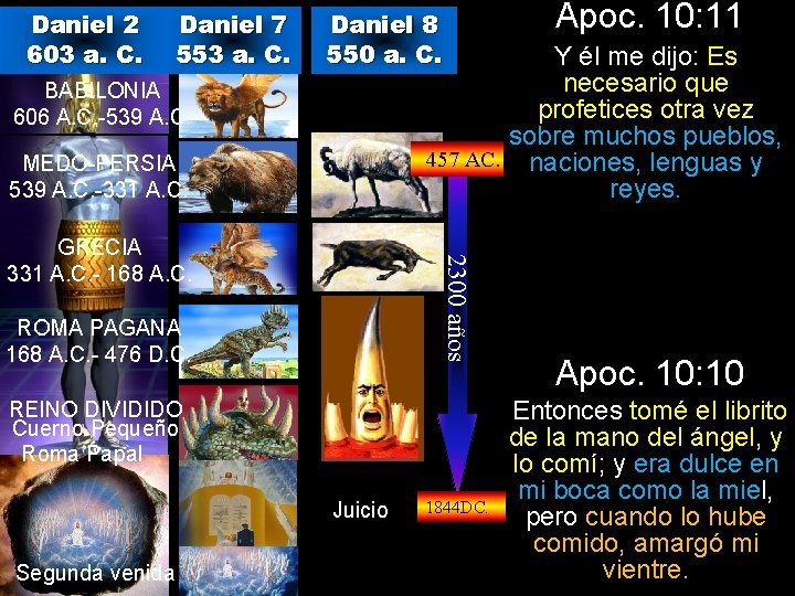 Daniel 2 603 a. C. Daniel 7 553 a. C. Daniel 8 550 a.