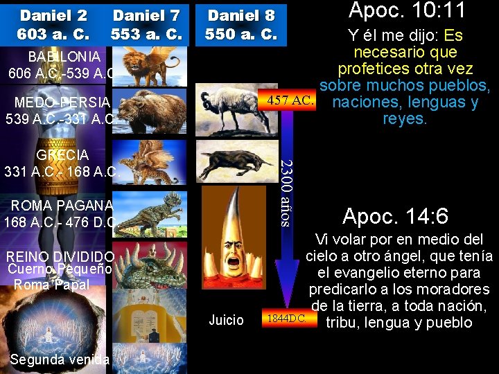 Daniel 2 603 a. C. Daniel 7 553 a. C. Daniel 8 550 a.