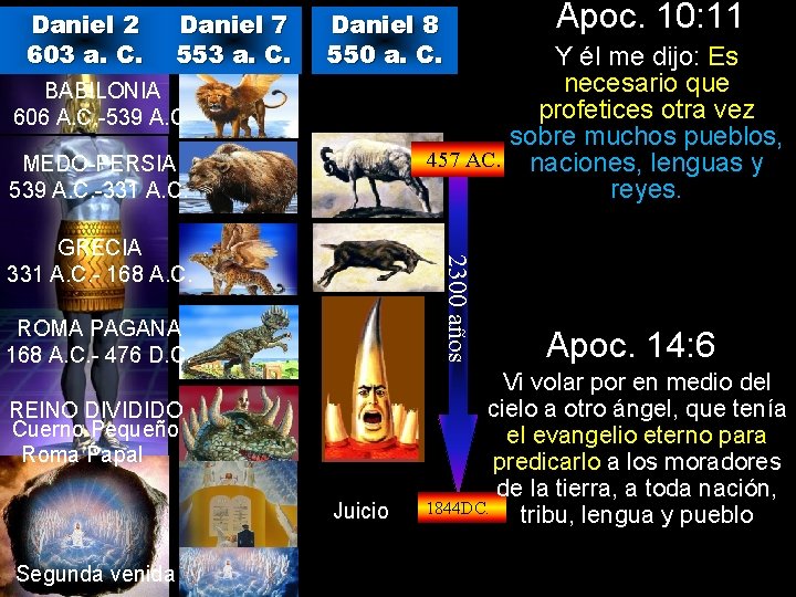 Daniel 2 603 a. C. Daniel 7 553 a. C. Daniel 8 550 a.