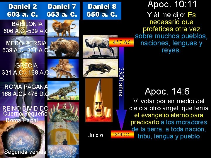 Daniel 2 603 a. C. Daniel 7 553 a. C. Daniel 8 550 a.