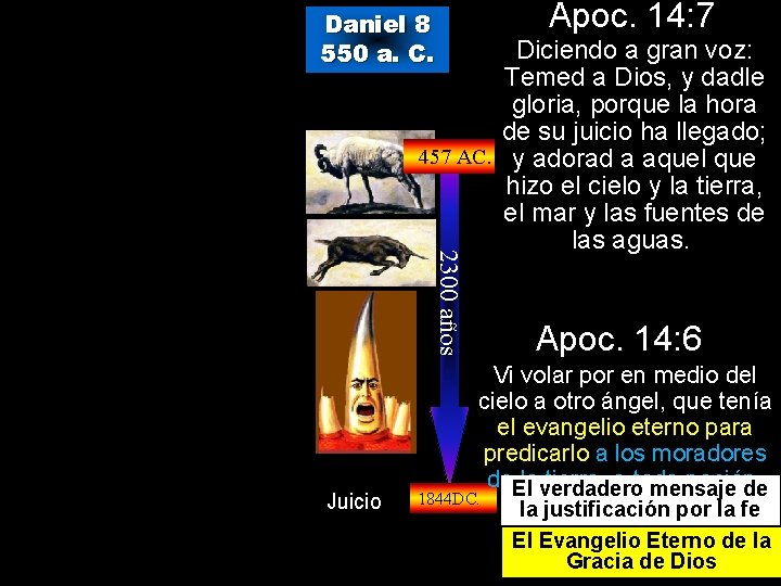 Daniel 8 550 a. C. Apoc. 14: 7 2300 años Diciendo a gran voz: