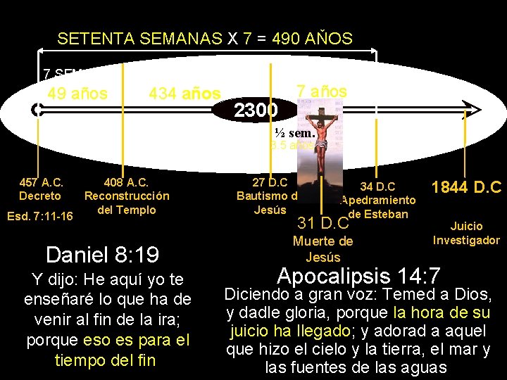 Daniel 9: 25 -27 SETENTA SEMANAS X 7 = 490 AŇOS 7 SEMANAS 49