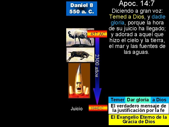 Daniel 8 550 a. C. Apoc. 14: 7 2300 años Diciendo a gran voz: