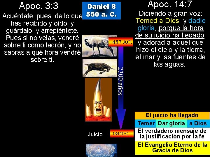 Apoc. 3: 3 Daniel 8 Acuérdate, pues, de lo que 550 a. C. has