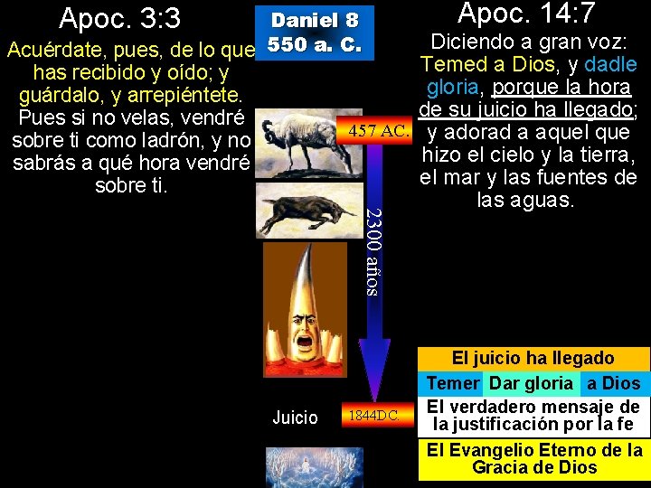 Apoc. 3: 3 Daniel 8 Acuérdate, pues, de lo que 550 a. C. has