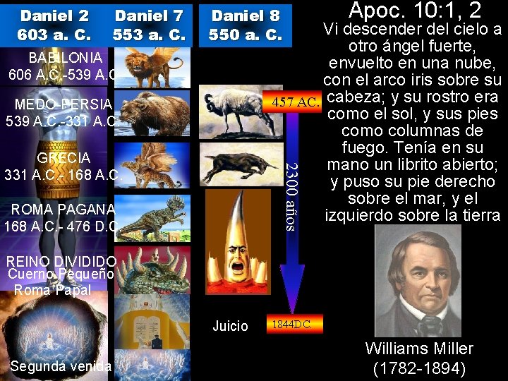 Daniel 2 603 a. C. Daniel 7 553 a. C. Daniel 8 550 a.