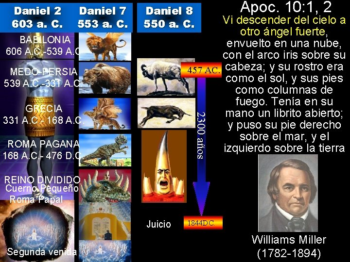 Daniel 2 603 a. C. Daniel 7 553 a. C. Daniel 8 550 a.