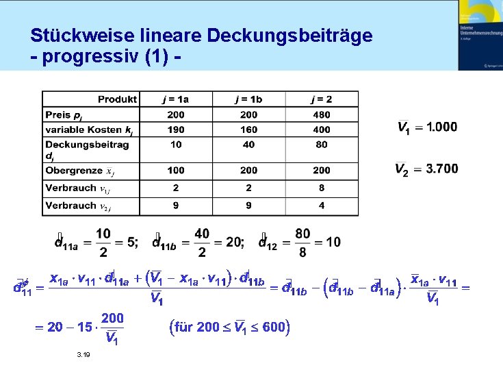 Stückweise lineare Deckungsbeiträge - progressiv (1) - 3. 19 