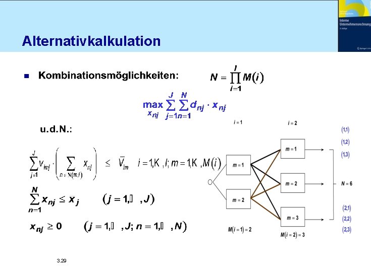 Alternativkalkulation 3. 29 