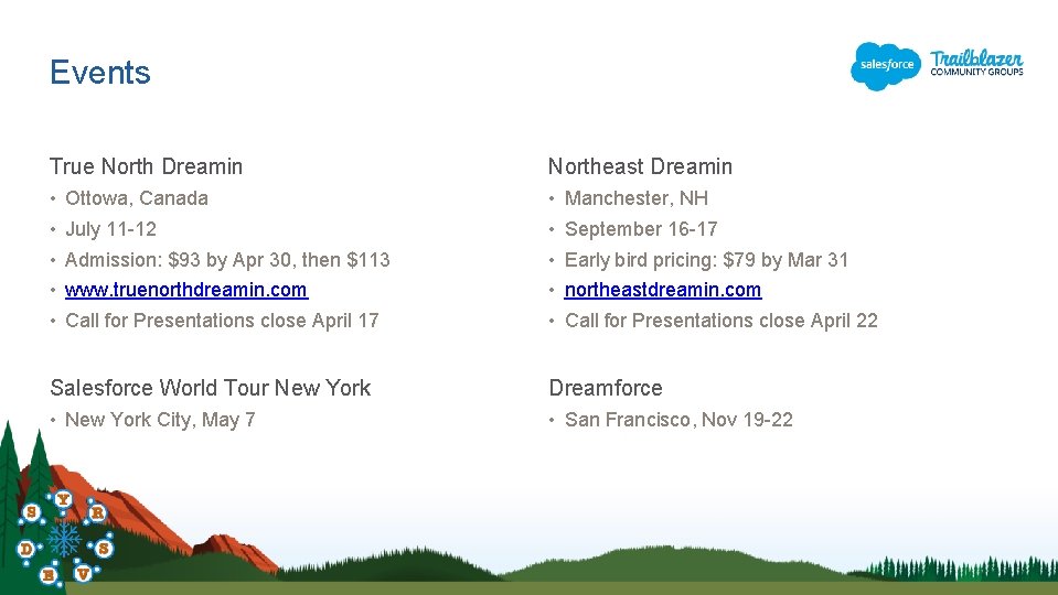 Events True North Dreamin Northeast Dreamin • • • Ottowa, Canada July 11 -12