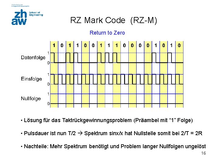 RZ Mark Code (RZ-M) Return to Zero • Lösung für das Taktrückgewinnungsproblem (Präambel mit