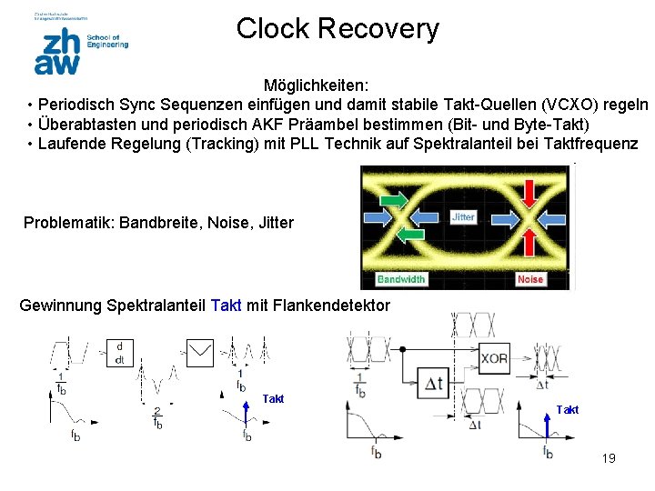 Clock Recovery Möglichkeiten: • Periodisch Sync Sequenzen einfügen und damit stabile Takt-Quellen (VCXO) regeln