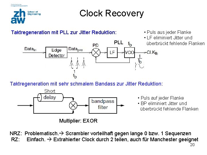 Clock Recovery Taktregeneration mit PLL zur Jitter Reduktion: PLL • Puls aus jeder Flanke
