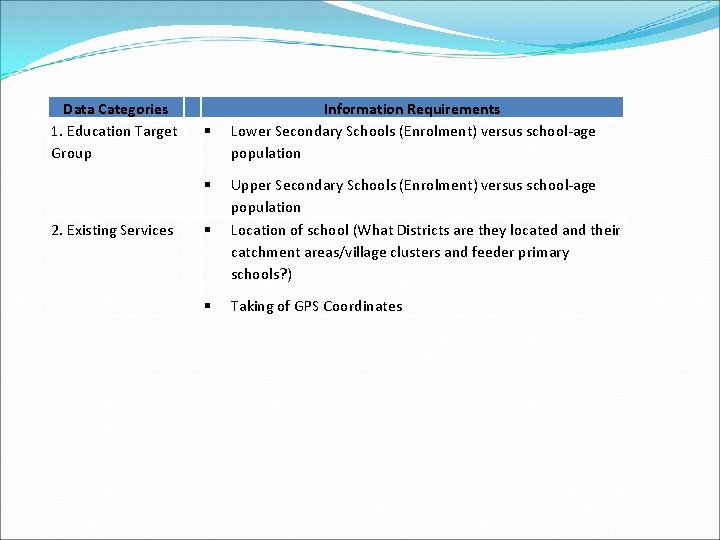 Data Categories 1. Education Target Group Upper Secondary Schools (Enrolment) versus school-age population Location