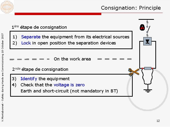 Consignation: Principle V. Montabonnet - Safety during Hardware Commissioning 18 October 2007 1ère étape Consignation: Principle V. Montabonnet - Safety during Hardware Commissioning 18 October 2007 1ère étape