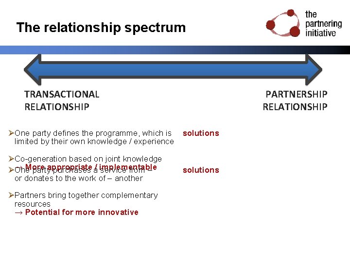 The relationship spectrum TRANSACTIONAL RELATIONSHIP COLLABORATION PARTNERSHIP RELATIONSHIP ØOne party defines the programme, which
