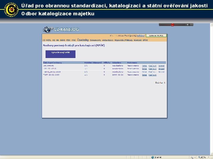 Úřad pro obrannou standardizaci, katalogizaci a státní ověřování jakosti Odbor katalogizace majetku 14 