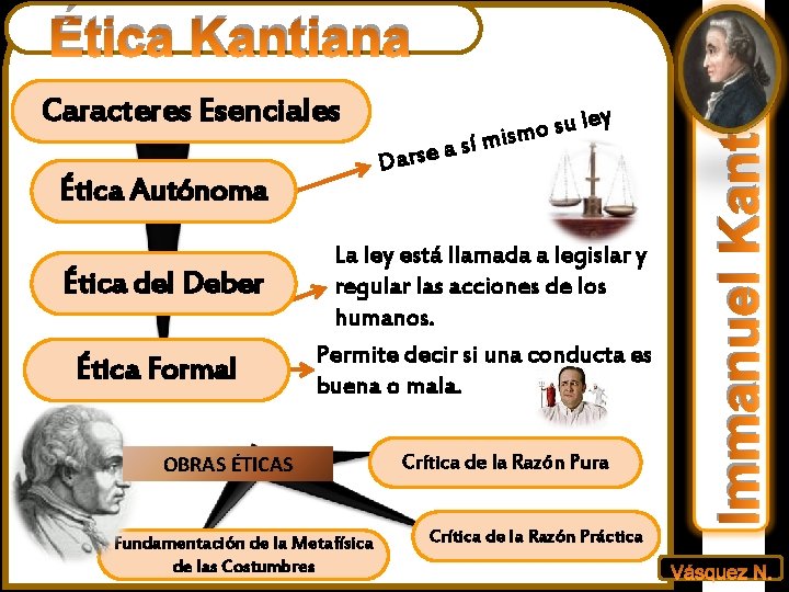 Caracteres Esenciales Da Ética Autónoma Ética del Deber Ética Formal ley u s o