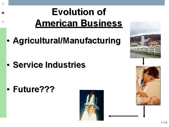 * * * Evolution of American Business • Agricultural/Manufacturing • Service Industries • Future?