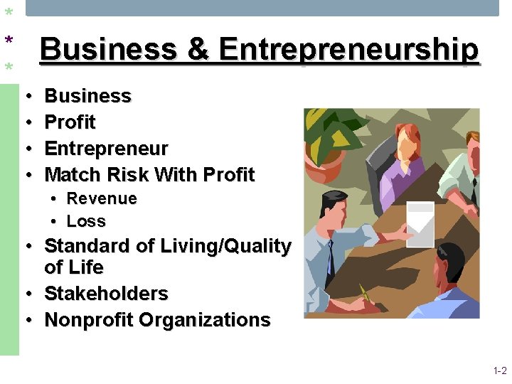 * * * Business & Entrepreneurship • • Business Profit Entrepreneur Match Risk With