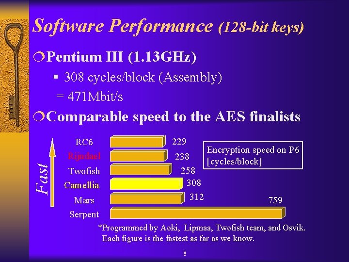 Software Performance (128 -bit keys) ¦Pentium III (1. 13 GHz) § 308 cycles/block (Assembly) Software Performance (128 -bit keys) ¦Pentium III (1. 13 GHz) § 308 cycles/block (Assembly)