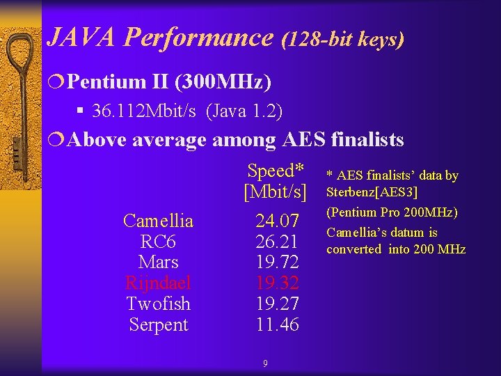JAVA Performance (128 -bit keys) ¦Pentium II (300 MHz) § 36. 112 Mbit/s (Java JAVA Performance (128 -bit keys) ¦Pentium II (300 MHz) § 36. 112 Mbit/s (Java