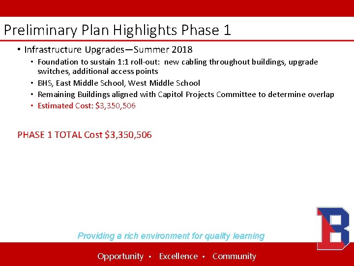Preliminary Plan Highlights Phase 1 • Infrastructure Upgrades—Summer 2018 • Foundation to sustain 1: