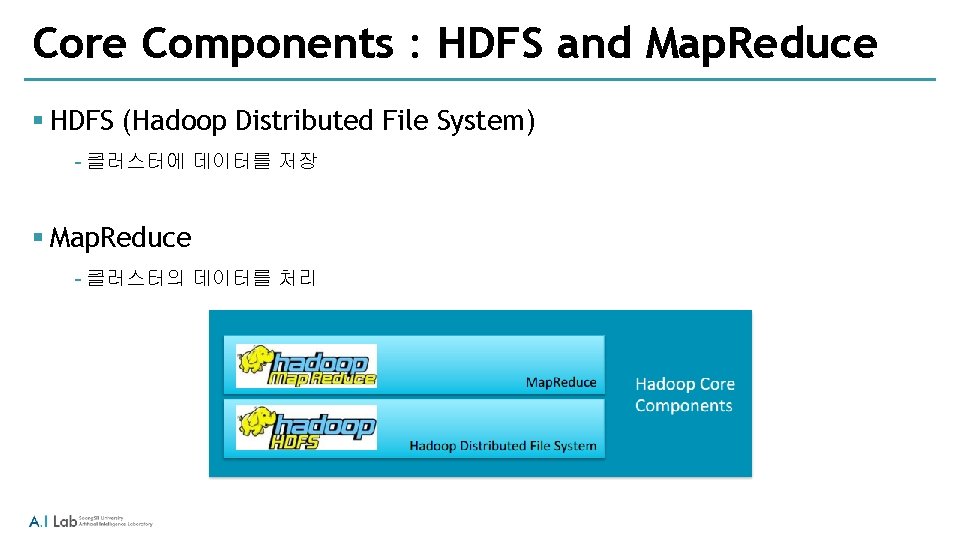 Core Components : HDFS and Map. Reduce § HDFS (Hadoop Distributed File System) ‐클러스터에