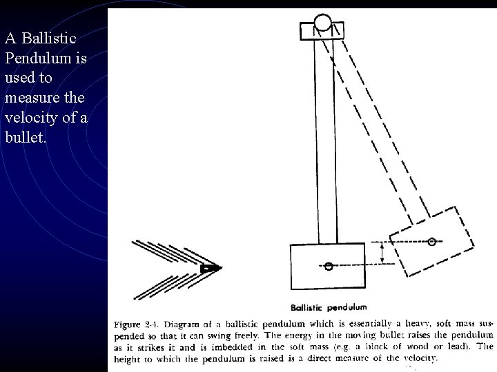 A Ballistic Pendulum is used to measure the velocity of a bullet. 