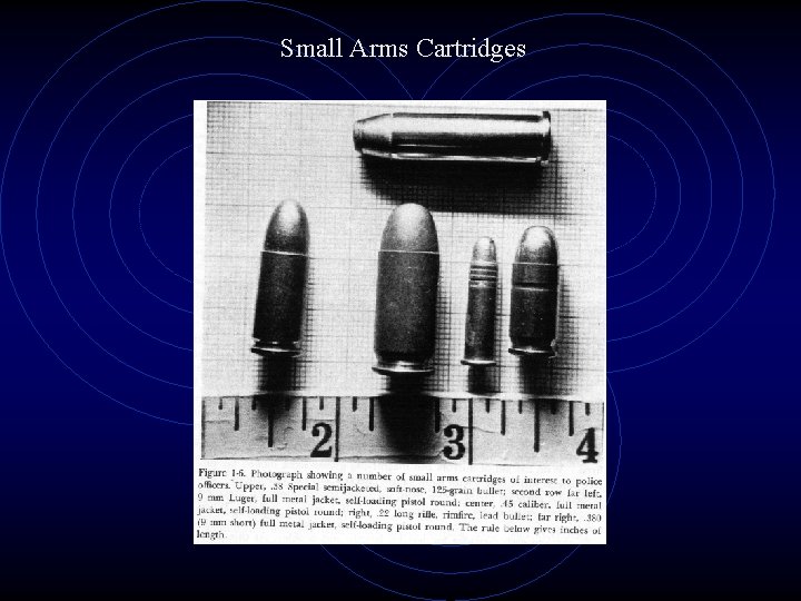 Small Arms Cartridges 