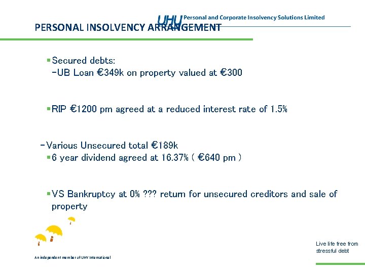 PERSONAL INSOLVENCY ARRANGEMENT § Secured debts: −UB Loan € 349 k on property valued
