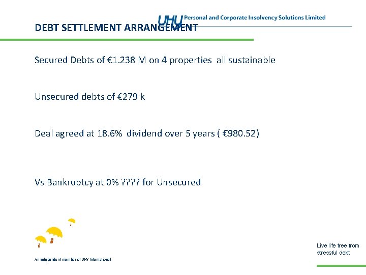 DEBT SETTLEMENT ARRANGEMENT Secured Debts of € 1. 238 M on 4 properties all