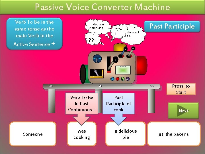Passive Voice Converter Machine Verb To Be in the same tense as the main Passive Voice Converter Machine Verb To Be in the same tense as the main