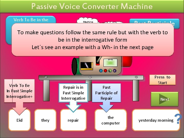 Passive Voice Converter Machine Verb To Be in the Machine Past Participle thinking “*)? Passive Voice Converter Machine Verb To Be in the Machine Past Participle thinking “*)?