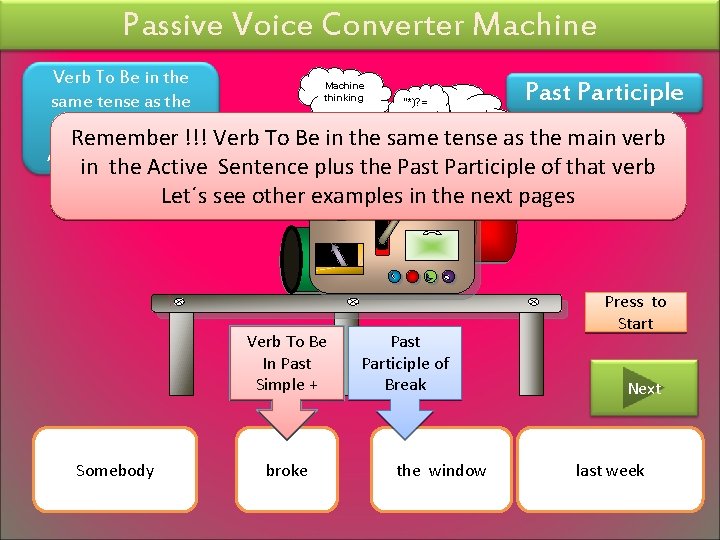Passive Voice Converter Machine Verb To Be in the same tense as the main Passive Voice Converter Machine Verb To Be in the same tense as the main